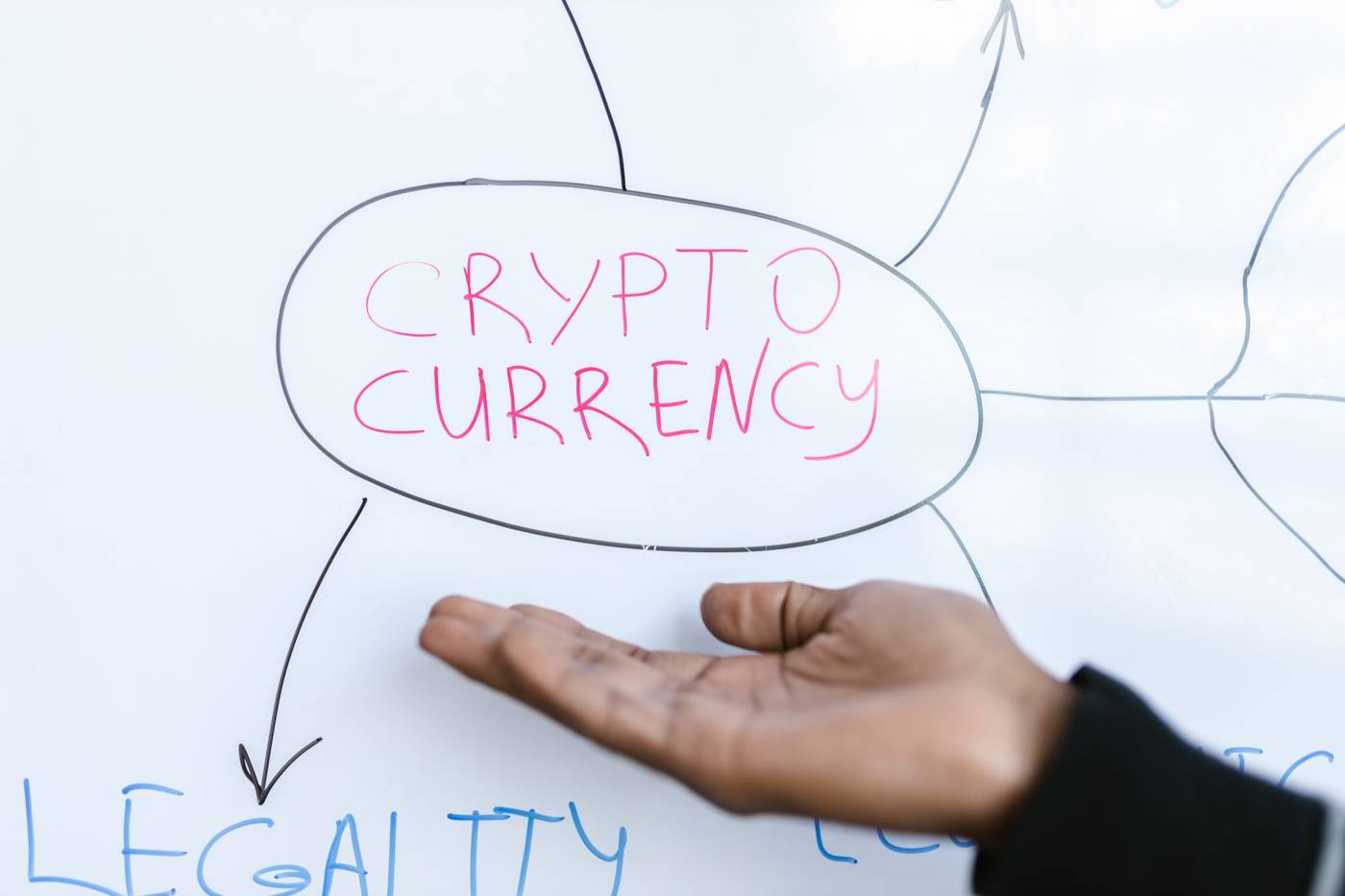 Cryptocurrency blockchain network