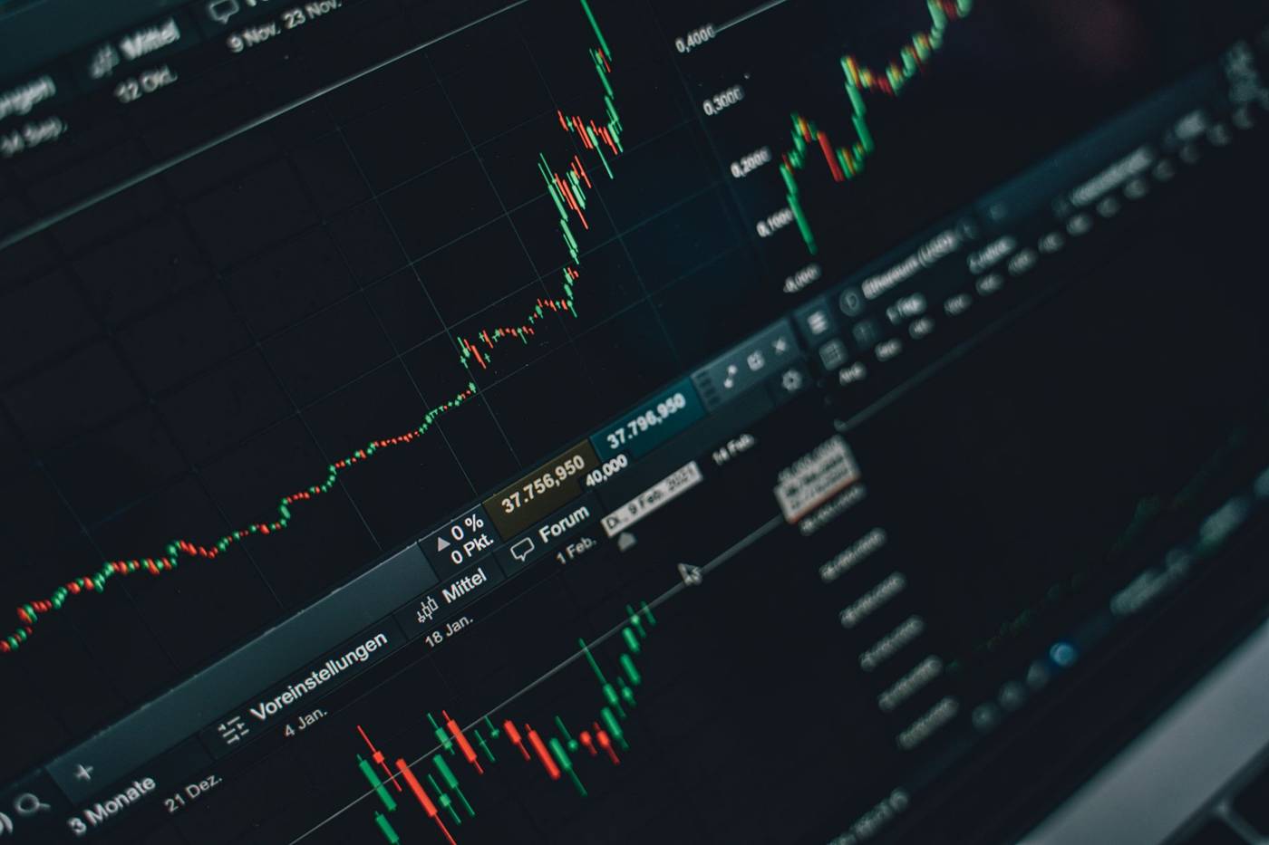 Stock market chart screen