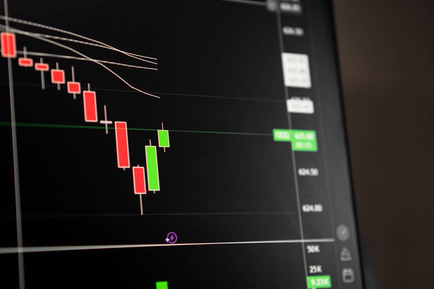 Stock market decline chart screen